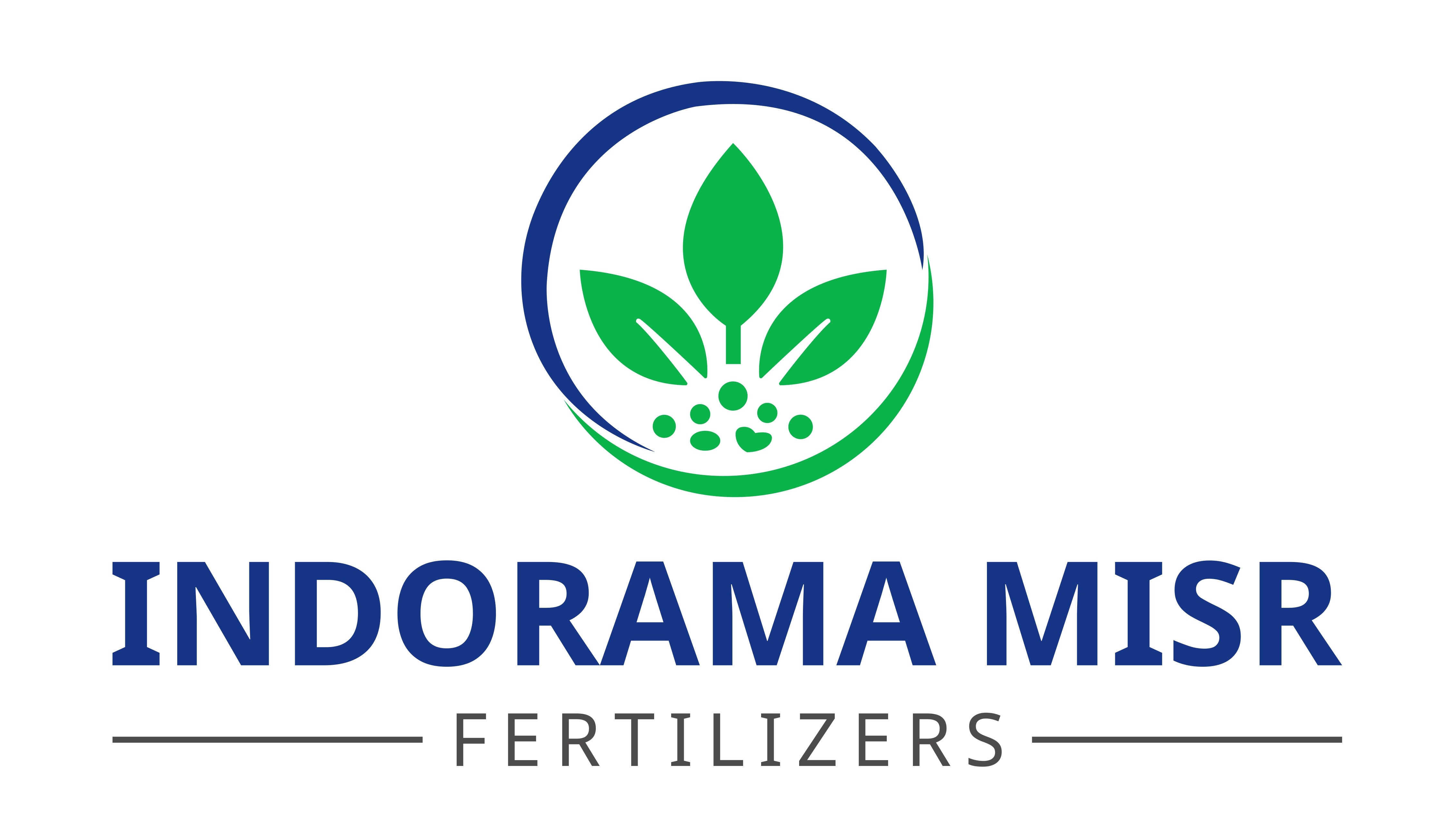 Indorama